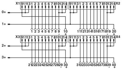 Phoenix contact 2294416 FLKM 50/ 4-FLK14/PA-MODI-TSX/Q Фронтальный адаптер