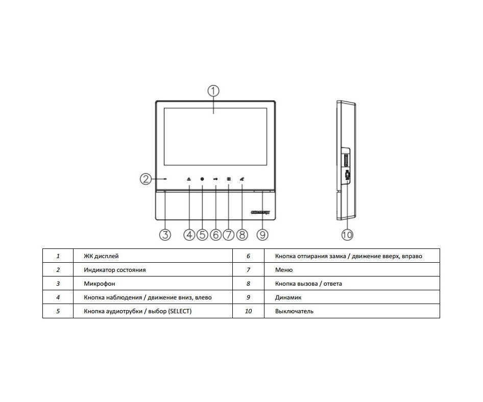 Commax CDV-70H2/VZ белый