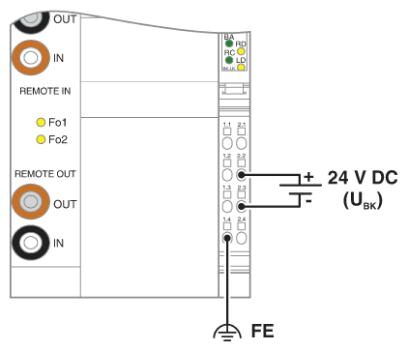 Phoenix contact 2862068 IBS IL 24 BK-LK-2MBD-PAC Устройство сопряжения с шиной