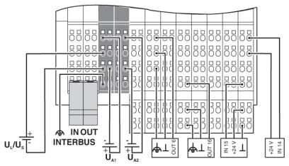 Phoenix contact 2862385 ILB IB 24 DI16 DO16 Модуль ввода-вывода