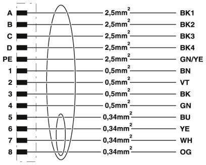 Phoenix contact 1622233 K-8E-M23MK/2,0-H00/OE-C5-S Кабельный штекер, пластиковая заливка