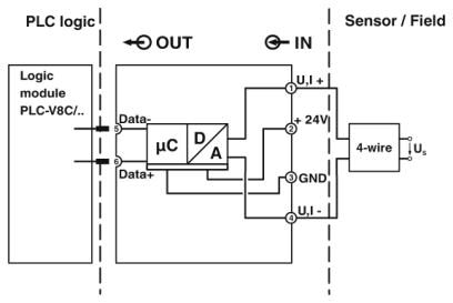 Phoenix contact 2906916 PLC-ASC-UI-IN Модуль расширения