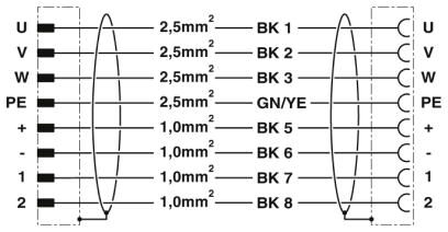 Phoenix contact 1620384 K-7E-M40 M9/010-D03/M40 F8 Штекерный разъем, пластиковая заливка с обеих сторон
