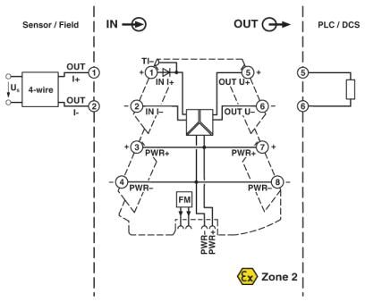 Phoenix contact 2902002 MINI MCR-2-I4-U Разделительные усилители