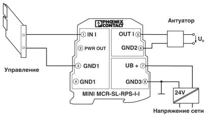 Phoenix contact 2864422 MINI MCR-SL-RPS-I-I Разделитель питания