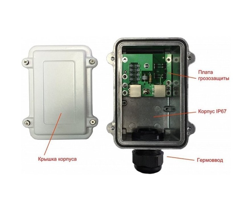 Tfortis SG-CAM