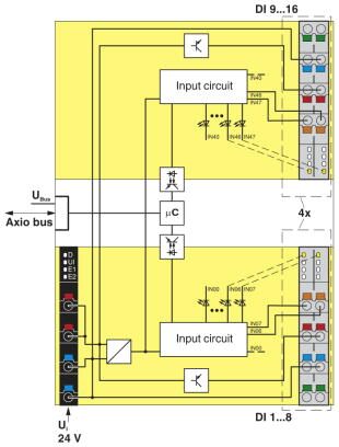 Phoenix contact 2688022 AXL F DI16/4 2F Модуль ввода-вывода