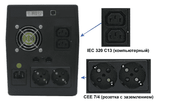ИБП Бастион SKAT-UPS 3000/1800