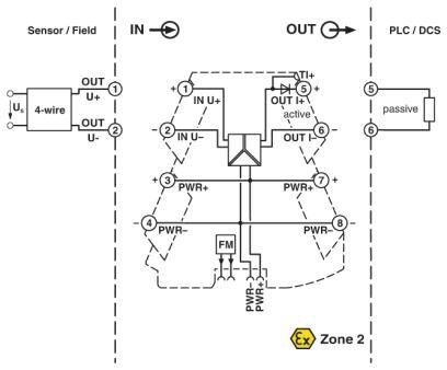 Phoenix contact 2902023 MINI MCR-2-U-I0-PT Разделительные усилители