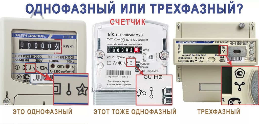 Разновидности счетчиков