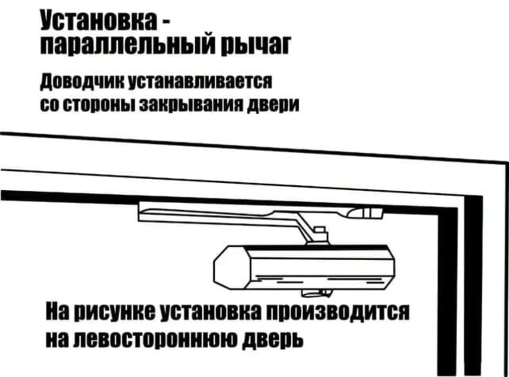 Установка доводчика - параллельный рычаг
