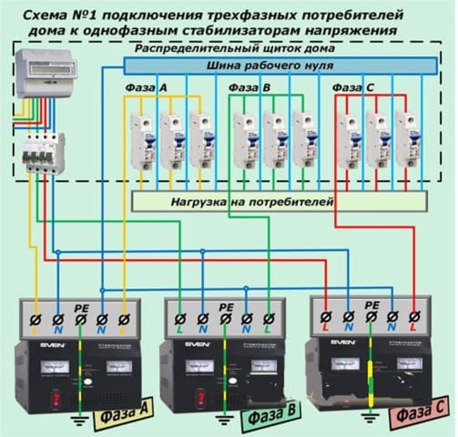 Схема подключения для 3-фазных потребителей (380В), через три однофазные устройства Схема подключения для 3-фазных потребителей (380В), через три однофазные устройства