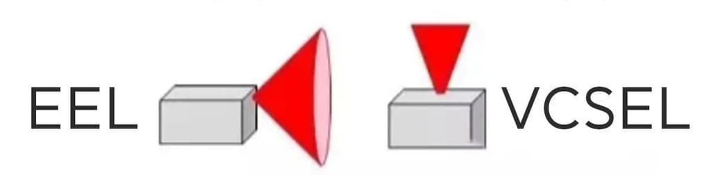 схема спектрофотометра