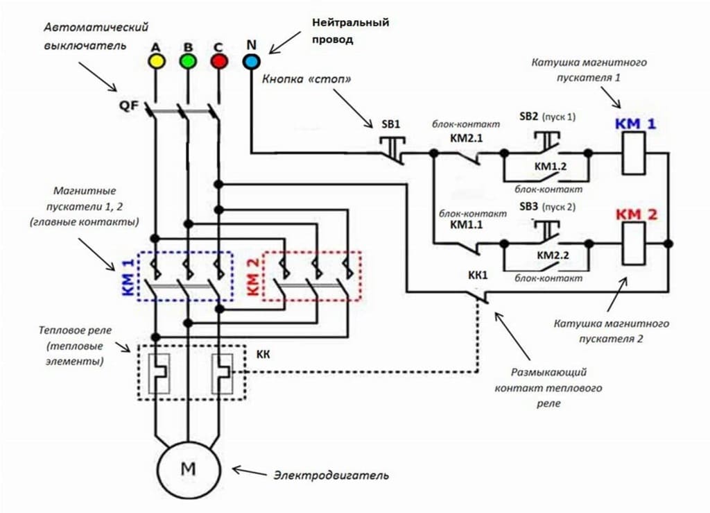 Схема реверсивного подключения электродвигателя