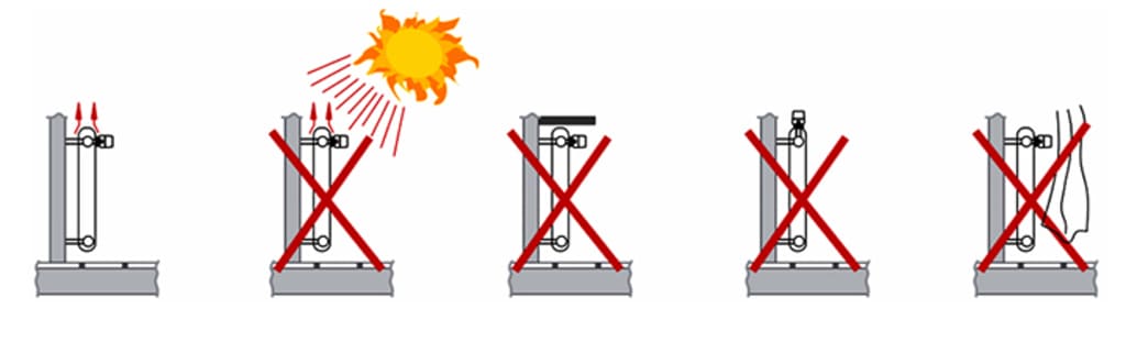 термоголовка установка