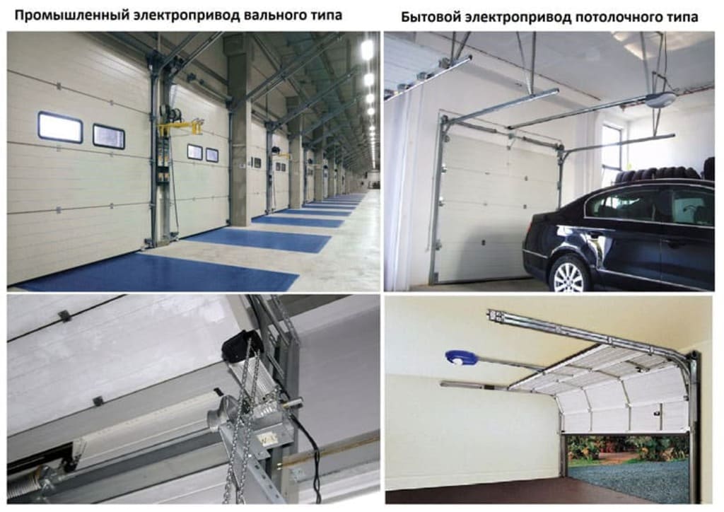 Электроприводы для секционных ворот Электроприводы для секционных ворот