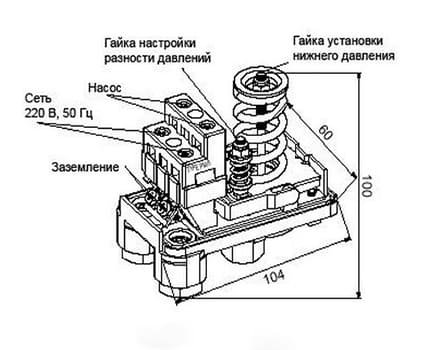 Принцип действия реле давления