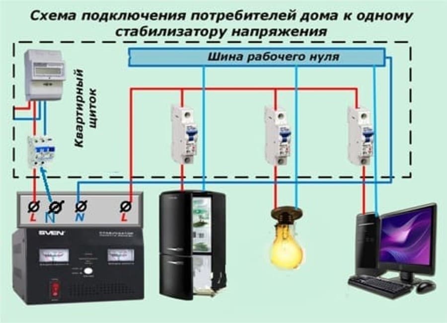 две клеммы рабочего нуля на стабилизаторе две клеммы рабочего нуля на стабилизаторе
