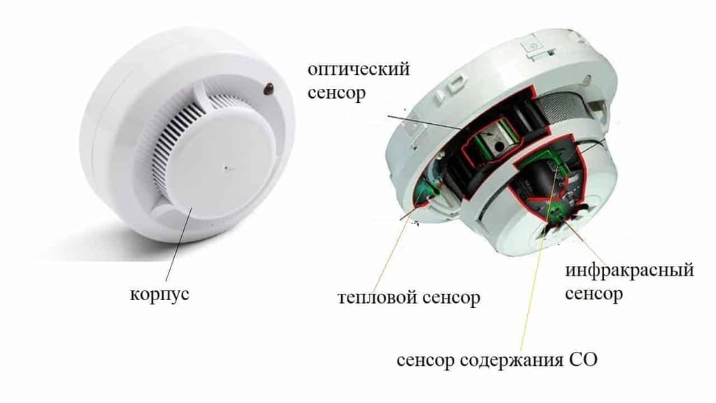 устройство пожарного извещателя