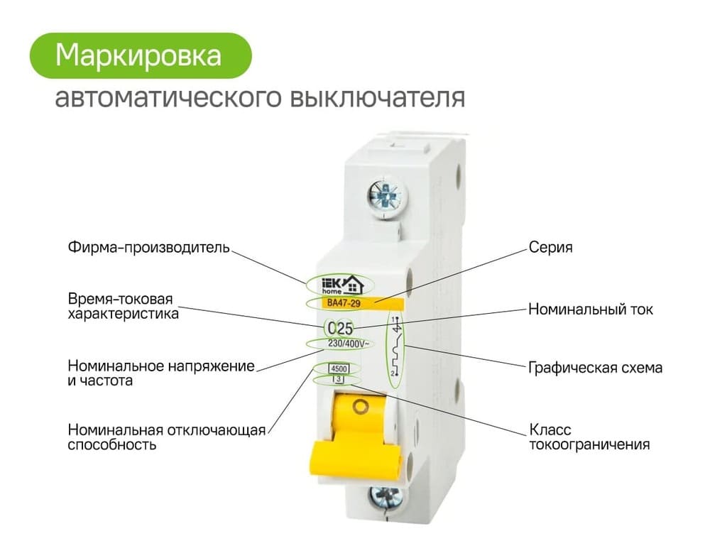 маркировка автоматического выключателя
