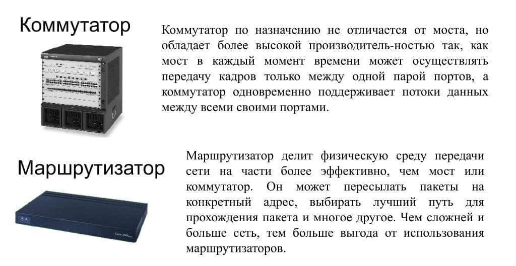 Чем отличается коммутатор от маршрутизатора и свича