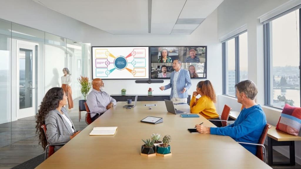 Классификация видеосистем по классам