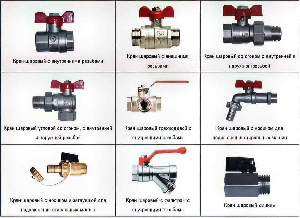 виды шарового крана