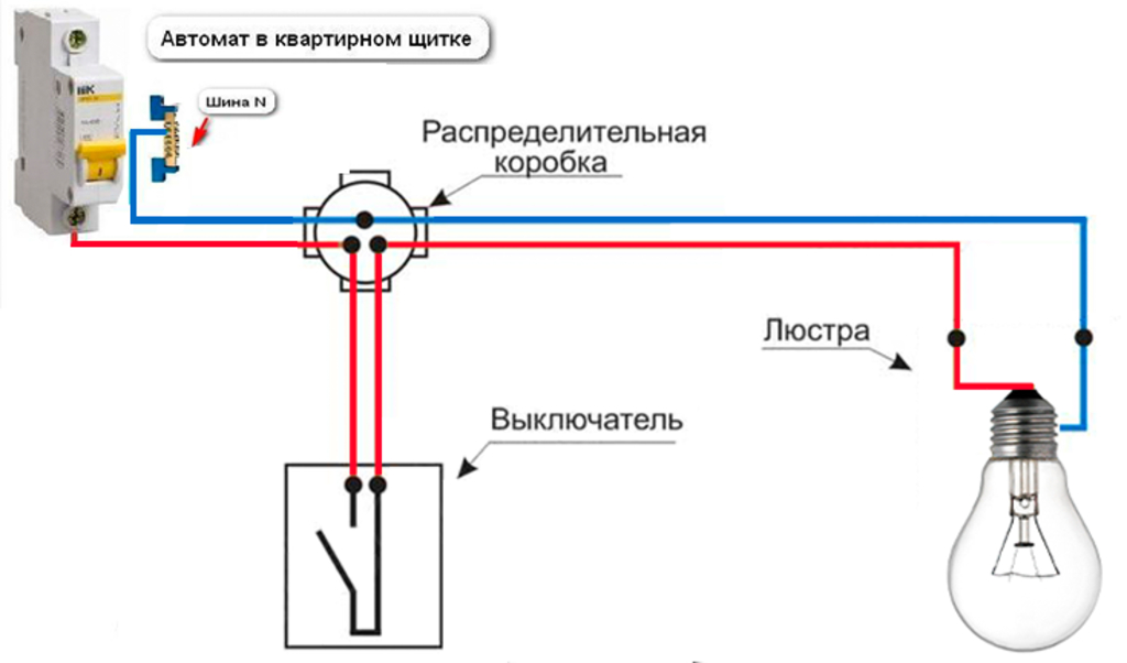 Схема работы выключателя света