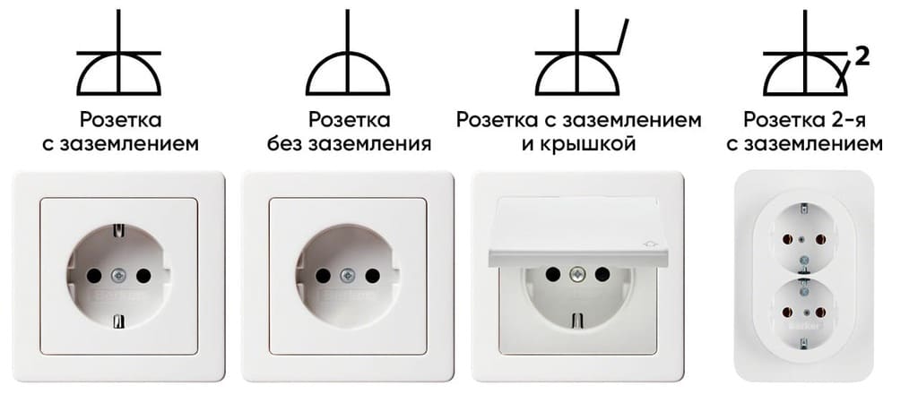 обозначение розетки на схеме