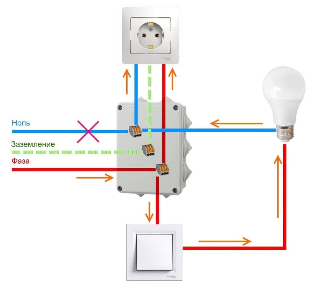 Схема появления двух фаз в розетке