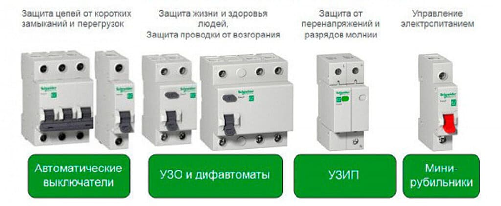 защита дифавтомат