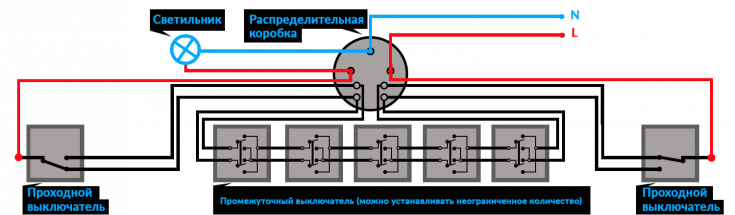 схема подключения крестового выключателя с более чем трех мест