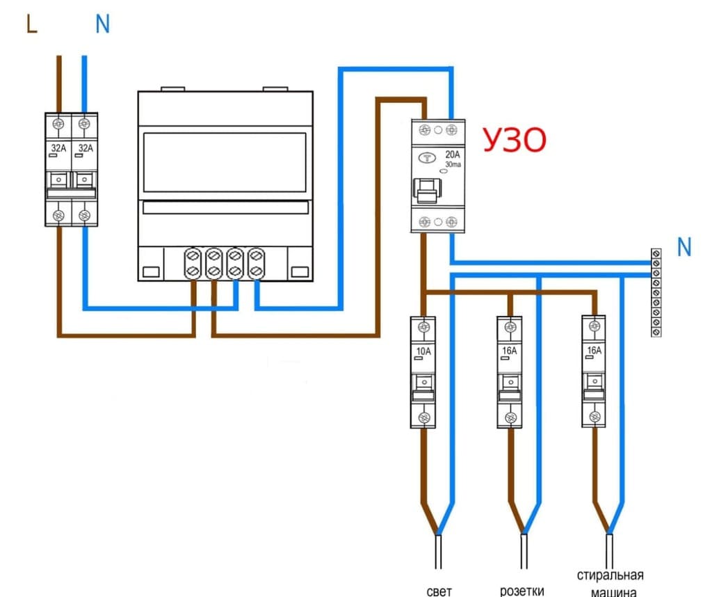 схема сборки электрощита
