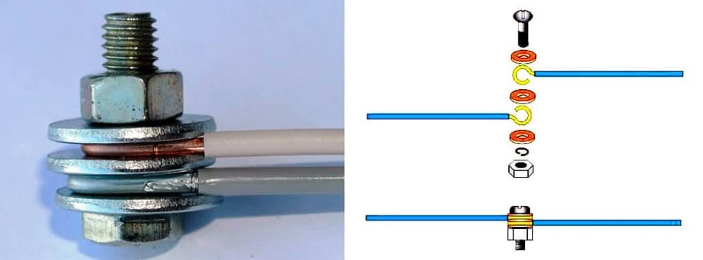 Алюминиевый и медный кабель: применение болтового соединения