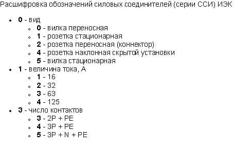 расшифровка маркировки