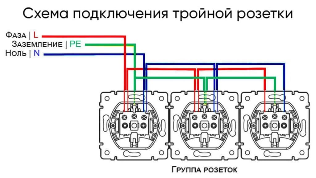 Схема подключения тройной розетки