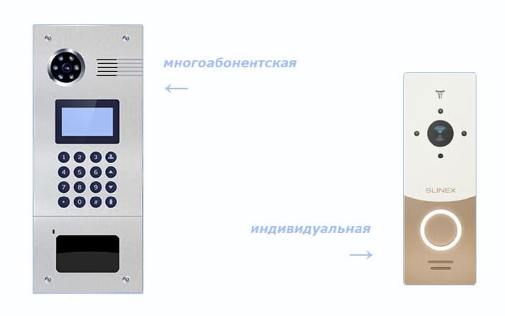 Виды домофонов фото