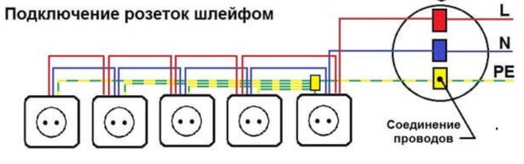 схема шлейфового соединения розеток